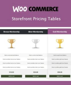 Storefront Pricing Tables