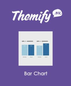 Themify Builder Bar Chart