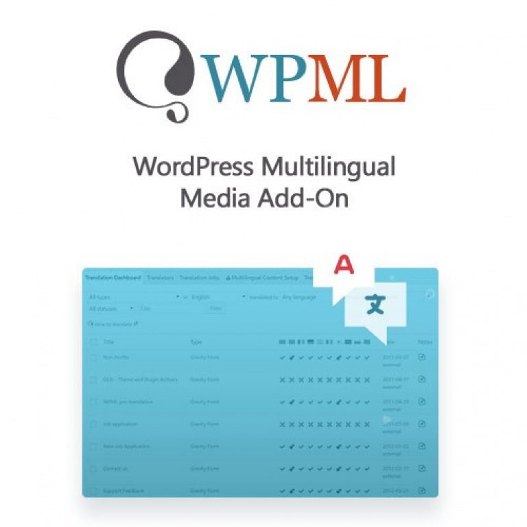 WordPress Multilingual Media Add-On