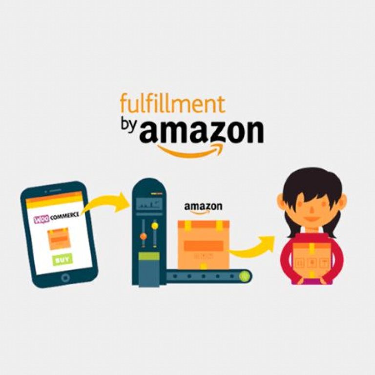 WooCommerce Amazon Fulfillment