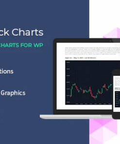 Candlestick Charts